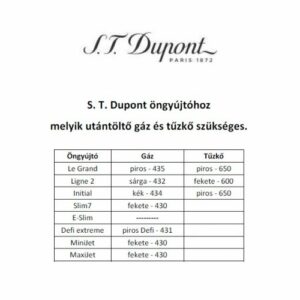 Eredeti S.T. Dupont öngyújtó gáz, S.T. Dupont öngyújtók töltéséhez. Használjon eredeti Dupont gázt, amely évekkel meghosszabbítja öngyújtója élettartalmát, a speciális gáz keveréknek köszönhetően. A gáz töltő 30ml gázt tartalmaz és az S.T. Dupont Ligne 2 - Small és Gatsby sorozat öngyújtóihoz készült.