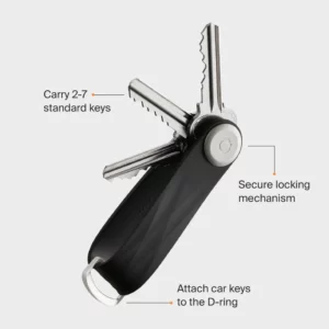 Az újragondolt kulcstartó – Az Orbitkey kulcstartói segítenek abban, hogy kulcsait rendszerezve tarthassa.